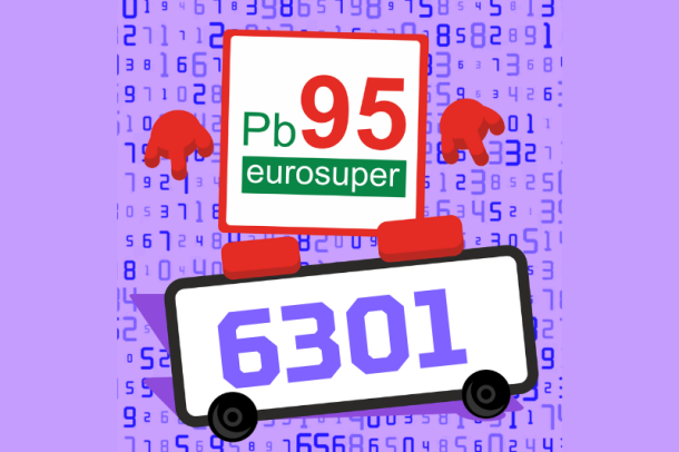 grafika dot. promocji na stacji paliw MZK Wpisz kod i zgarnij rabat